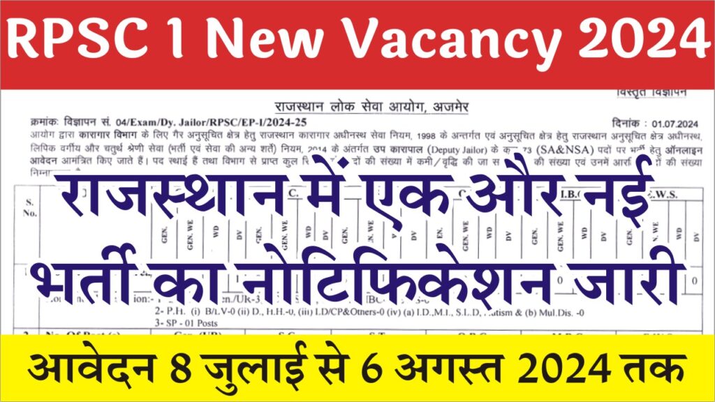 RPSC 1 New Vacancy