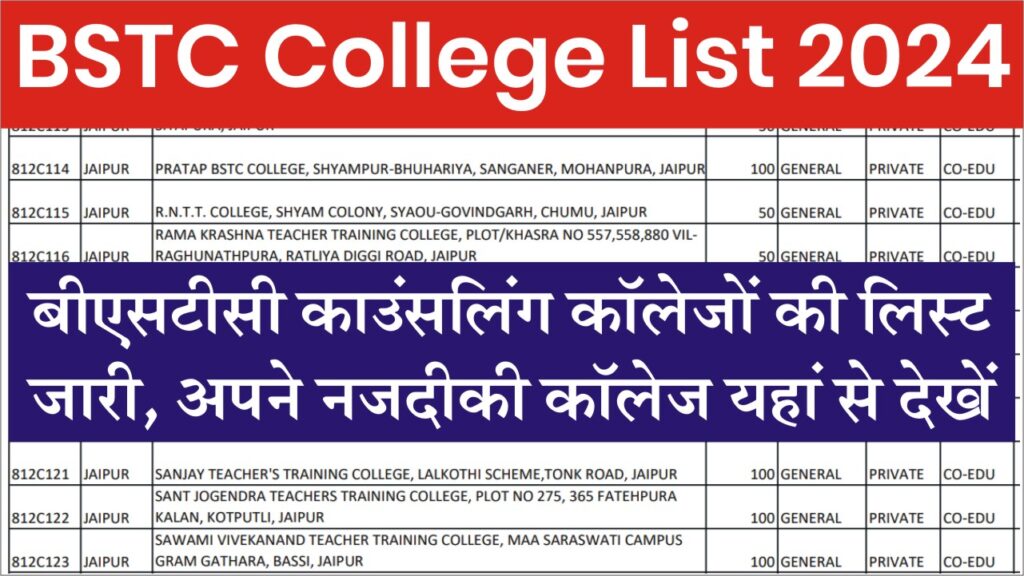 Rajasthan BSTC College List 2024