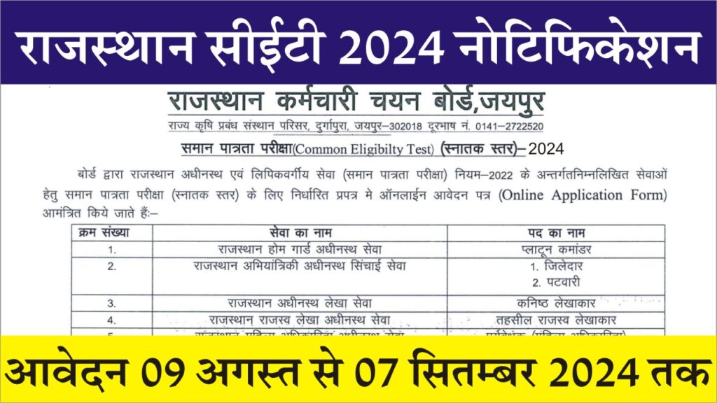 Rajasthan CET Online Form 2024